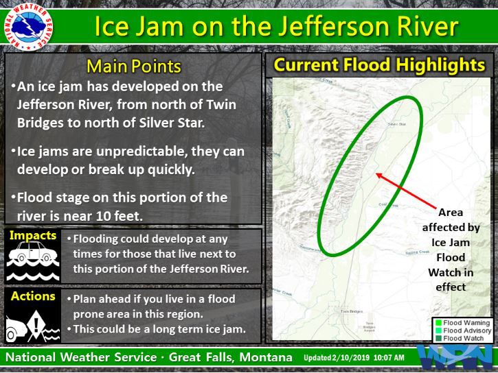 ice jam